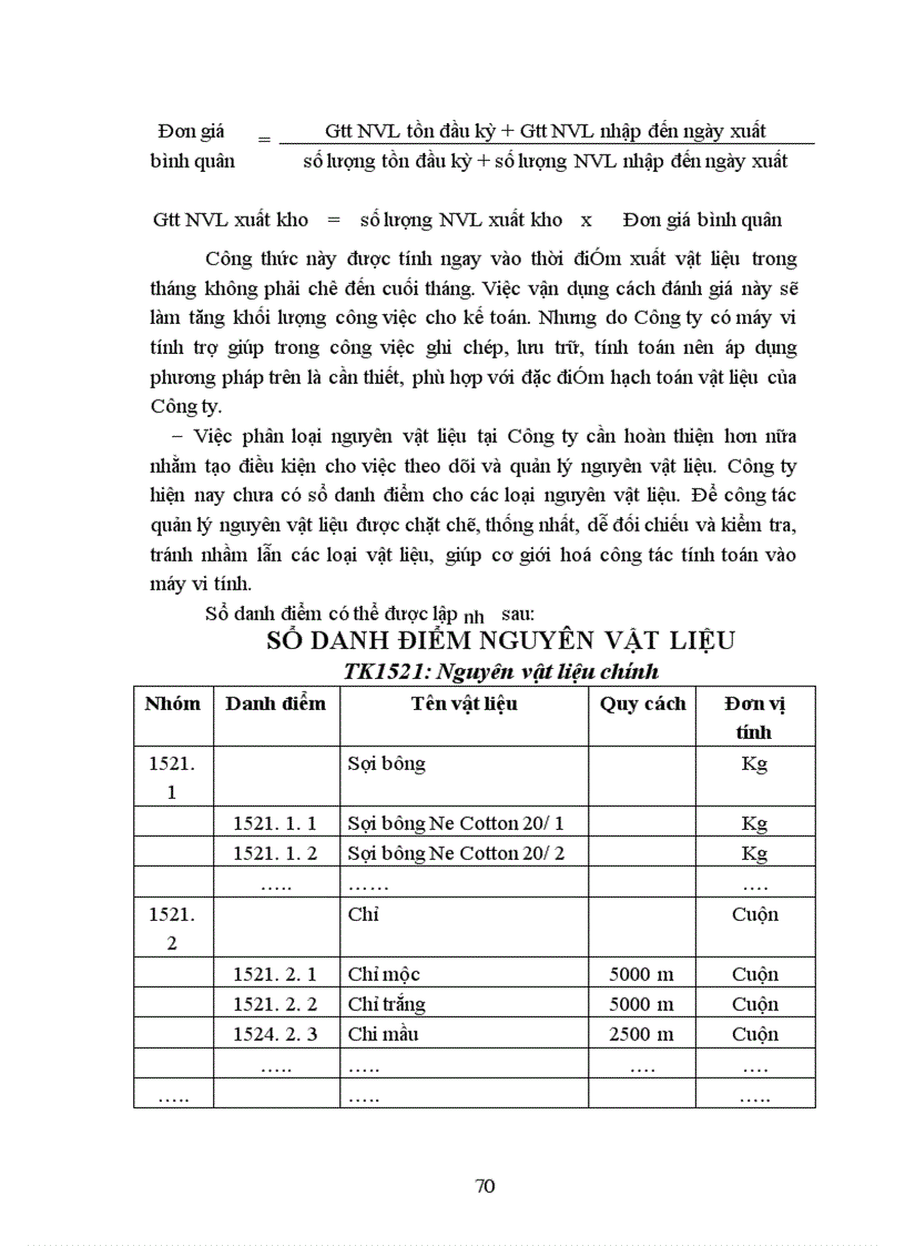 image for page Tổ chức hạch toán nguyên vật liệu tại Công ty dệt Minh Khai
