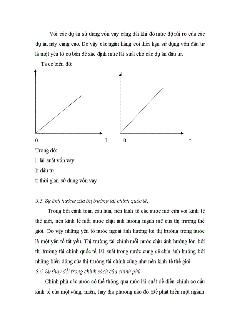 image for page Mối quan hệ giữa lãi suất vốn vay, tỉ suất lợi nhuận vốn đầu tư với quy mô vốn đầu tư. Vận dụng để giải thích tình hình đầu tư ở Việt Nam