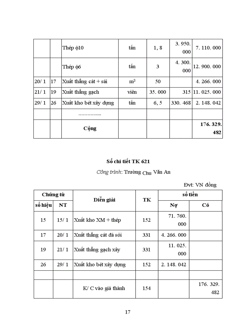 image for page Hạch toán chi phí sản xuất và tính giá thành sản phẩm tại xí nghiệp xây lắp số 2