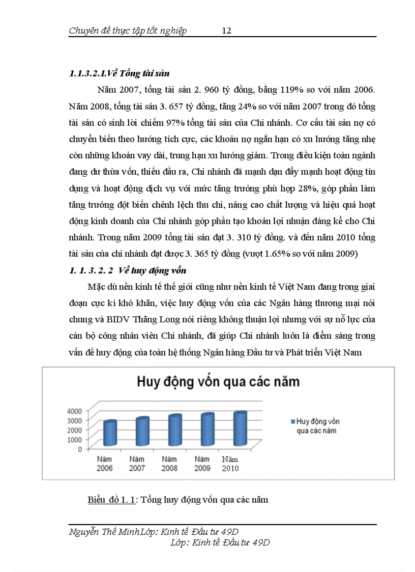 image for page Hoàn thiện công tác thẩm định dự án đầu tư của ngân hàng đầu tư và phát triển Việt Nam (BIDV) chi nhánh Thăng Long