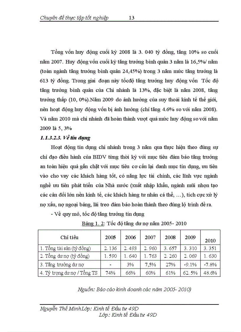 image for page Hoàn thiện công tác thẩm định dự án đầu tư của ngân hàng đầu tư và phát triển Việt Nam (BIDV) chi nhánh Thăng Long