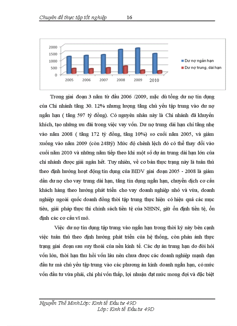 image for page Hoàn thiện công tác thẩm định dự án đầu tư của ngân hàng đầu tư và phát triển Việt Nam (BIDV) chi nhánh Thăng Long