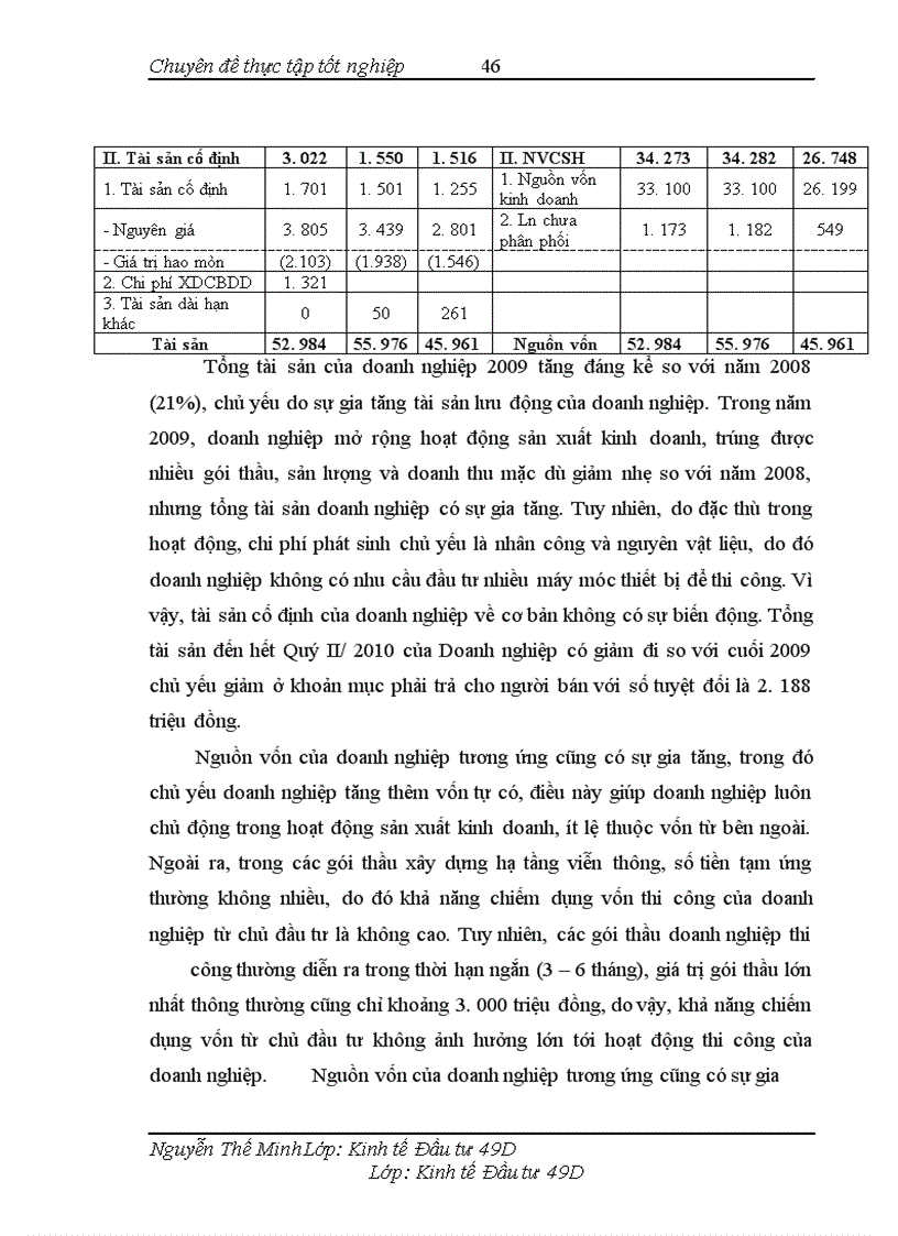 image for page Hoàn thiện công tác thẩm định dự án đầu tư của ngân hàng đầu tư và phát triển Việt Nam (BIDV) chi nhánh Thăng Long