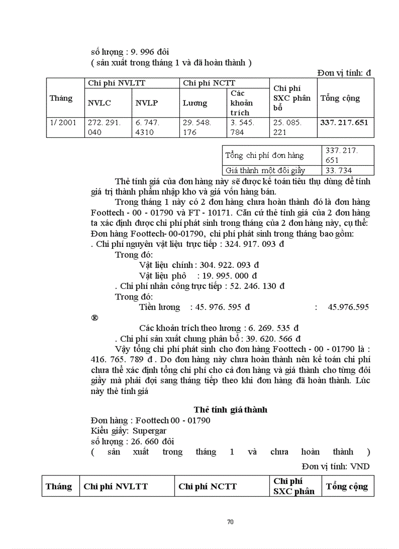 image for page Hạch toán chi phí sản xuất và tính giá thành sản phẩm của Công ty giầy Thăng Long