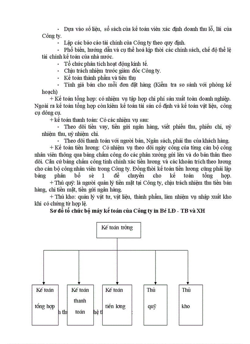image for page Tổ chức công tác kế toán nguyên vật liệu tại công ty in Lao động – Xã hội