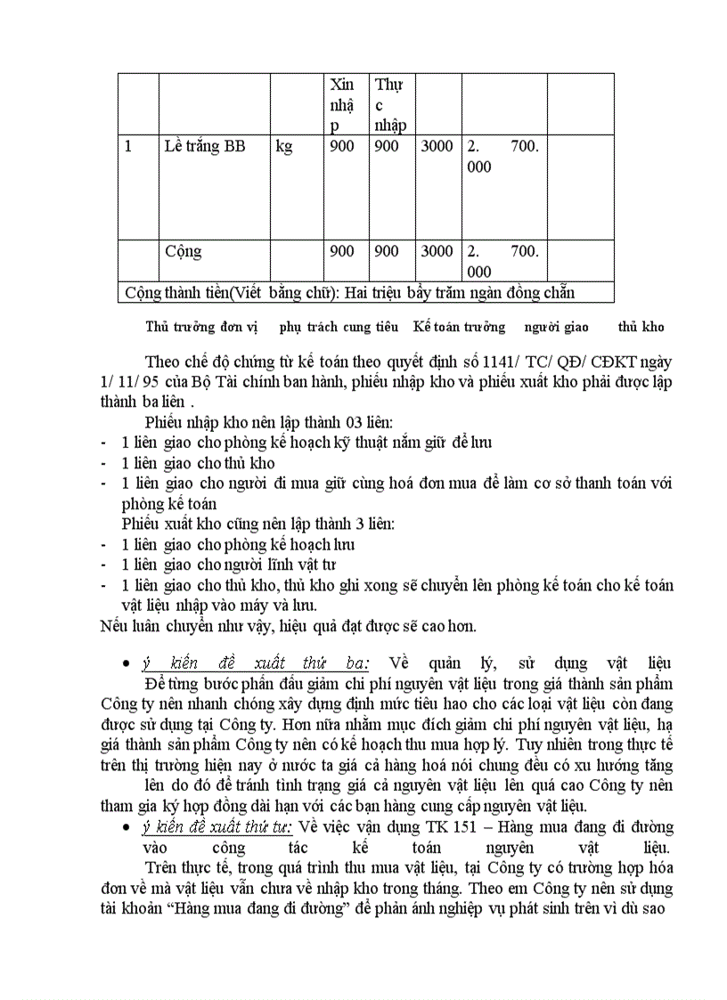 image for page Tổ chức công tác kế toán nguyên vật liệu tại công ty in Lao động – Xã hội