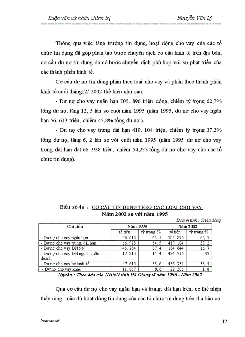 image for page Chất lượng tín dụng của các ngân hàng thương mại trên địa bàn tỉnh Hà Giang - Thực trạng và giải pháp