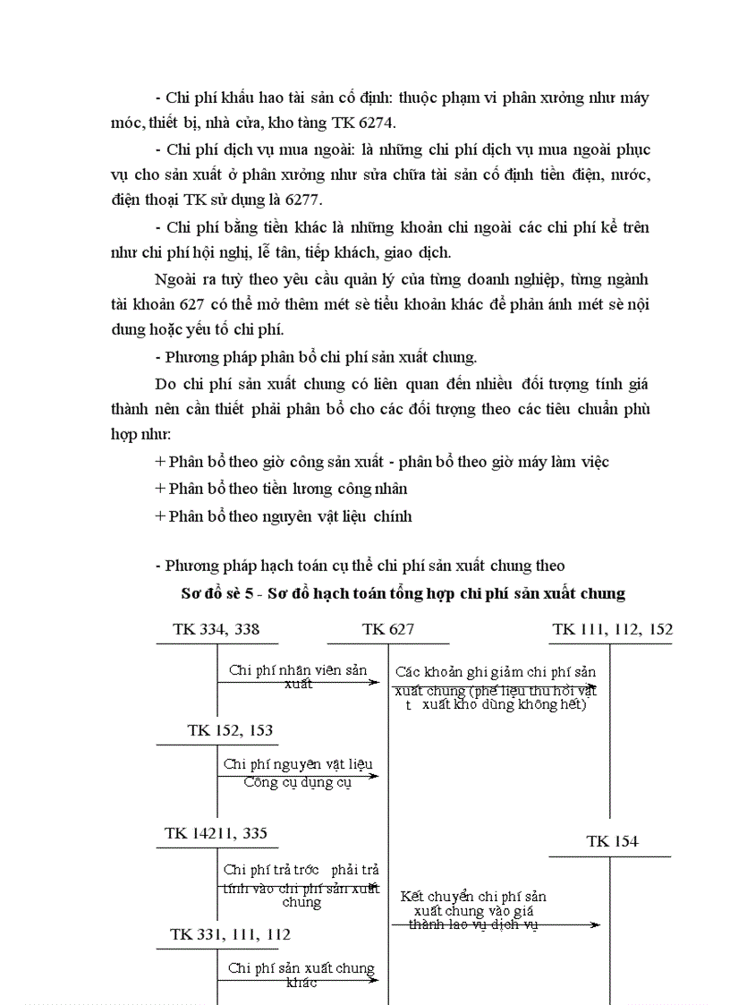 image for page Hạch toán chi phí sản xuất và tính giá thành ở xí nghiệp sản xuất bao bì