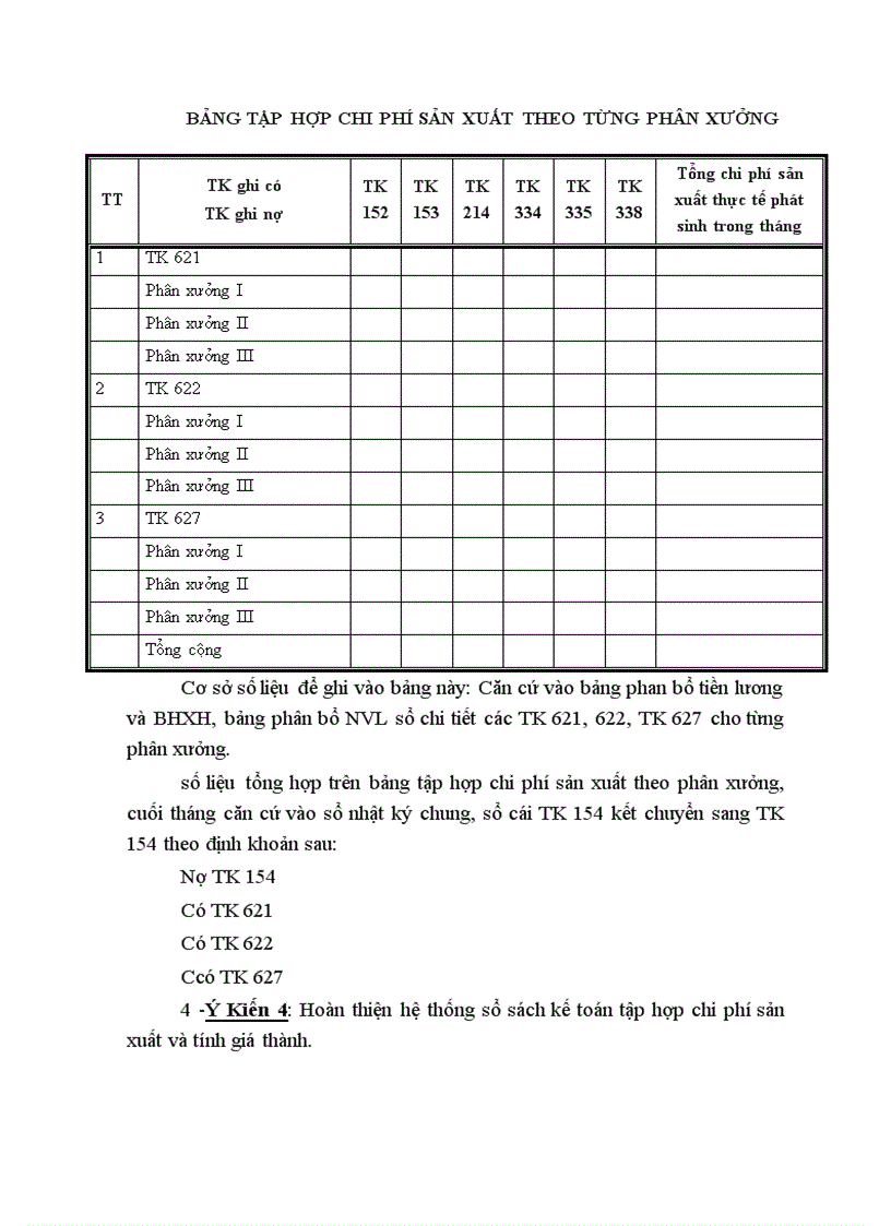 image for page Hạch toán chi phí sản xuất và tính giá thành ở xí nghiệp sản xuất bao bì
