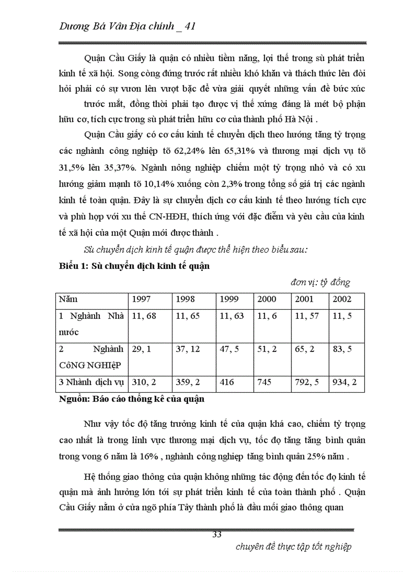 image for page Thực trạng về đền bù giải dự án xây dựng nhà ỏ phục vụ đôi tương chính sách phóng mặt bằng của dự án