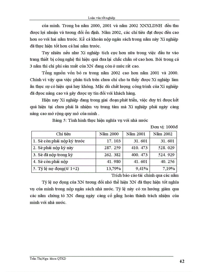 image for page Một số biện pháp nhằm nâng cao hiệu quả sử dụng vốn sản xuất kinh doanh ở xí nghiệp xây lắp điện Nam Hà