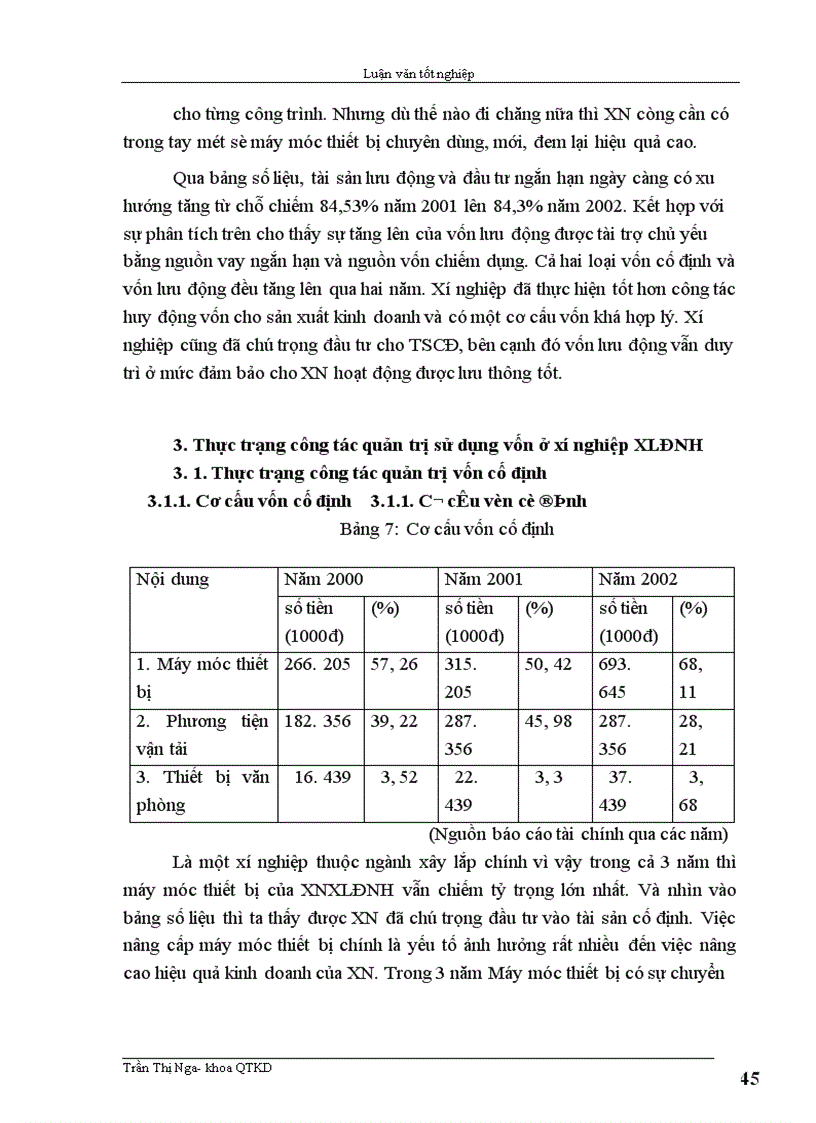 image for page Một số biện pháp nhằm nâng cao hiệu quả sử dụng vốn sản xuất kinh doanh ở xí nghiệp xây lắp điện Nam Hà