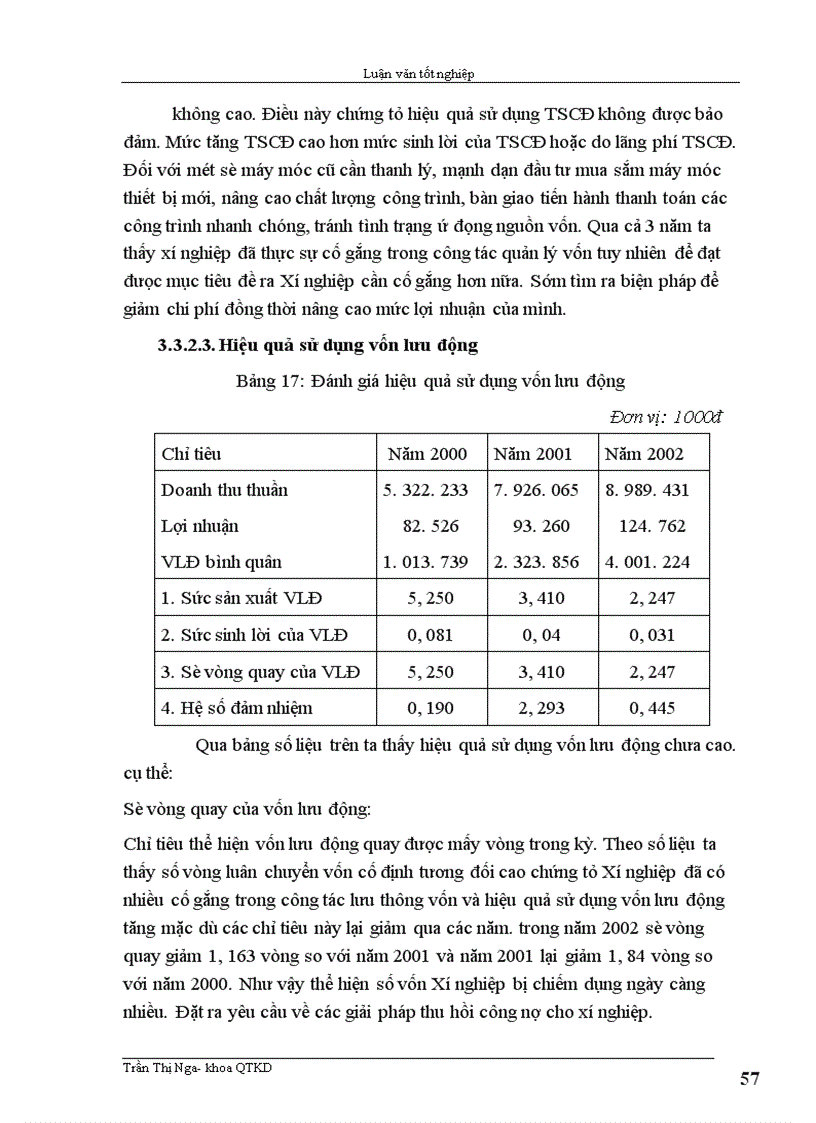 image for page Một số biện pháp nhằm nâng cao hiệu quả sử dụng vốn sản xuất kinh doanh ở xí nghiệp xây lắp điện Nam Hà