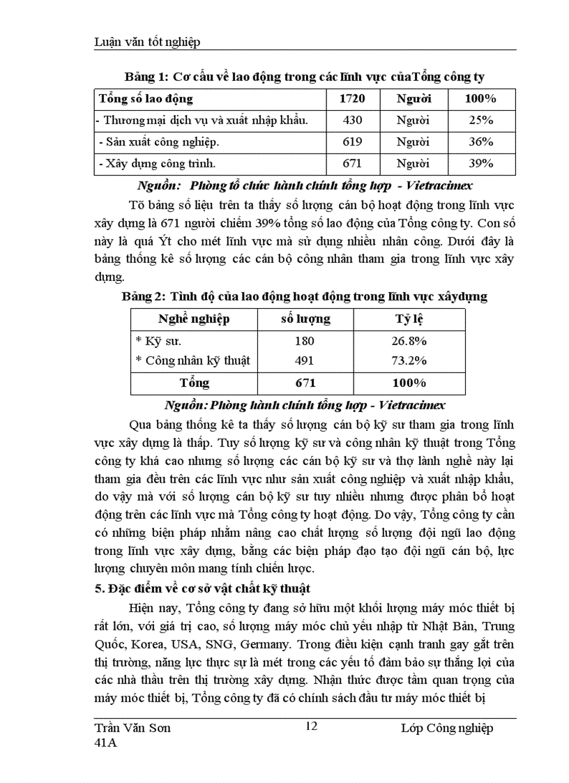 image for page Một số giải pháp nhằm nâng cao khả năng thắng thầu của Tổng công ty Thương mại và Xây dựng