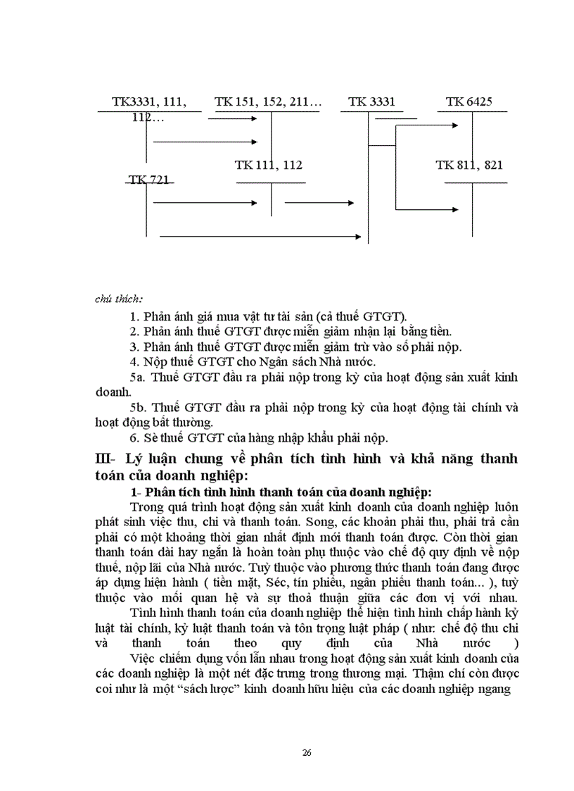 image for page Tổ chức kế toán các nghiệp vụ thanh toán, phân tích tình hình và khả năng thanh toán của Xí nghiệp khảo sát xây dựng Điện I
