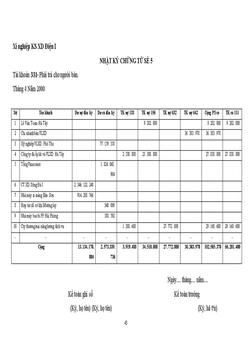 image for page Tổ chức kế toán các nghiệp vụ thanh toán, phân tích tình hình và khả năng thanh toán của Xí nghiệp khảo sát xây dựng Điện I