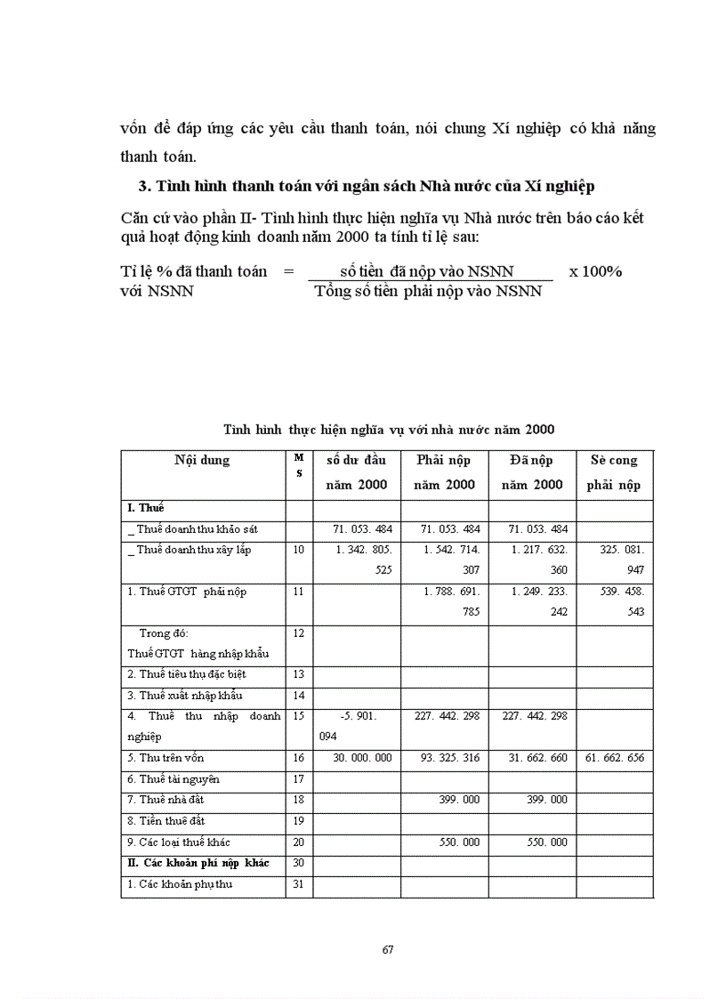 image for page Tổ chức kế toán các nghiệp vụ thanh toán, phân tích tình hình và khả năng thanh toán của Xí nghiệp khảo sát xây dựng Điện I
