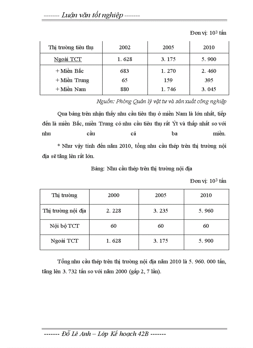 image for page Một số giải pháp tăng cường năng lực sản xuất thép của Tổng công ty Sông Đà