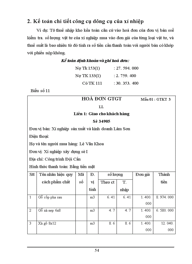 image for page Tổ chức tài chình, kế toán NVL,CCDC tại xí nghiệp xây dựng số I thuộc công ty đầu tư phát triển nhà và xây dựng Tây Hồ