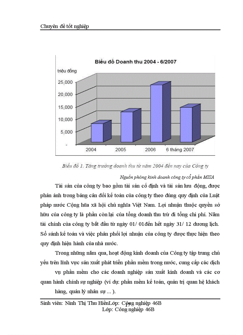 image for page Phát triển nguồn nhân lực của công ty cổ phần MISA