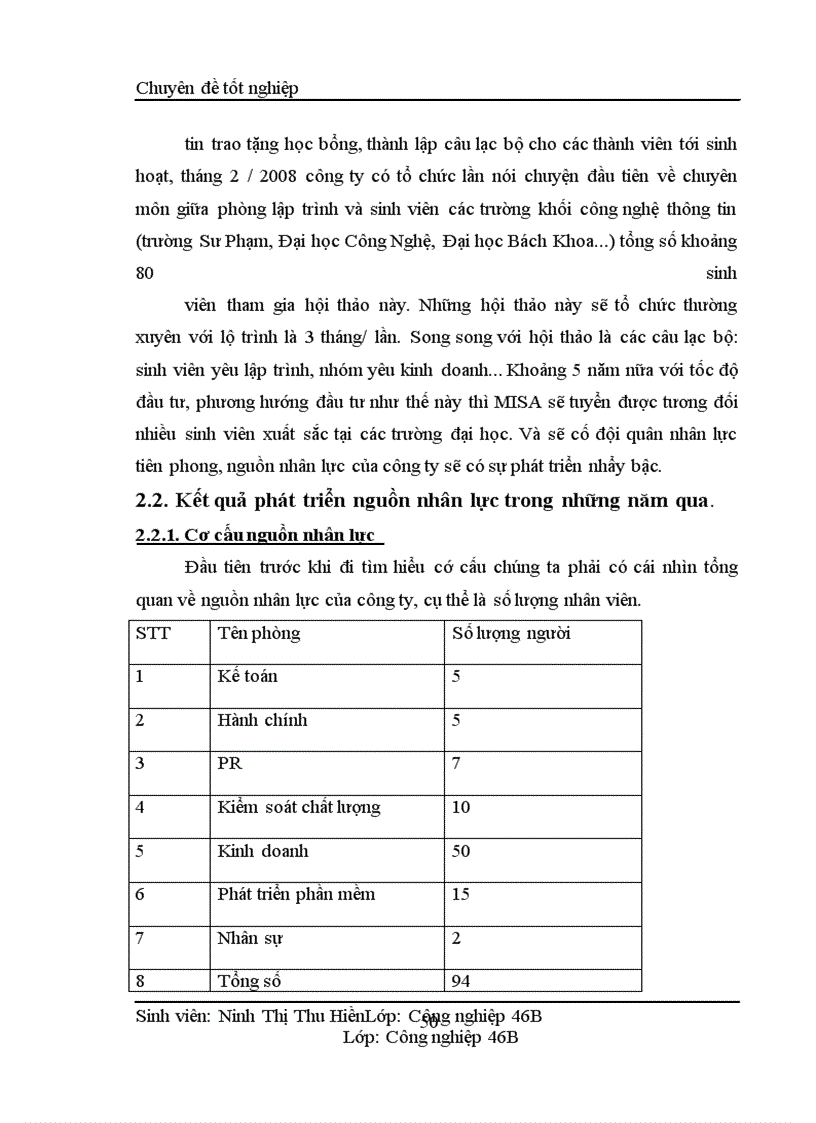 image for page Phát triển nguồn nhân lực của công ty cổ phần MISA