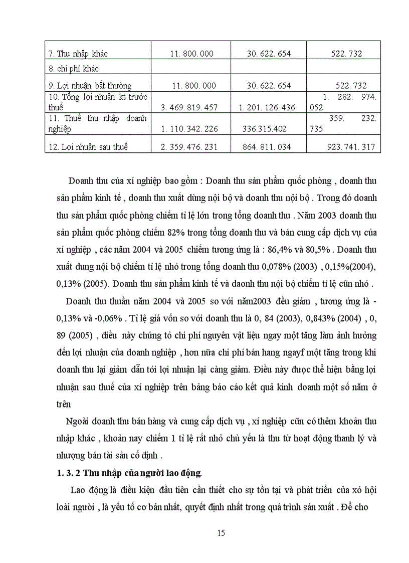 image for page Tổ chức bộ máy kế toán và bộ sổ kế toán tại xí nghiệp 26.3Công ty 26