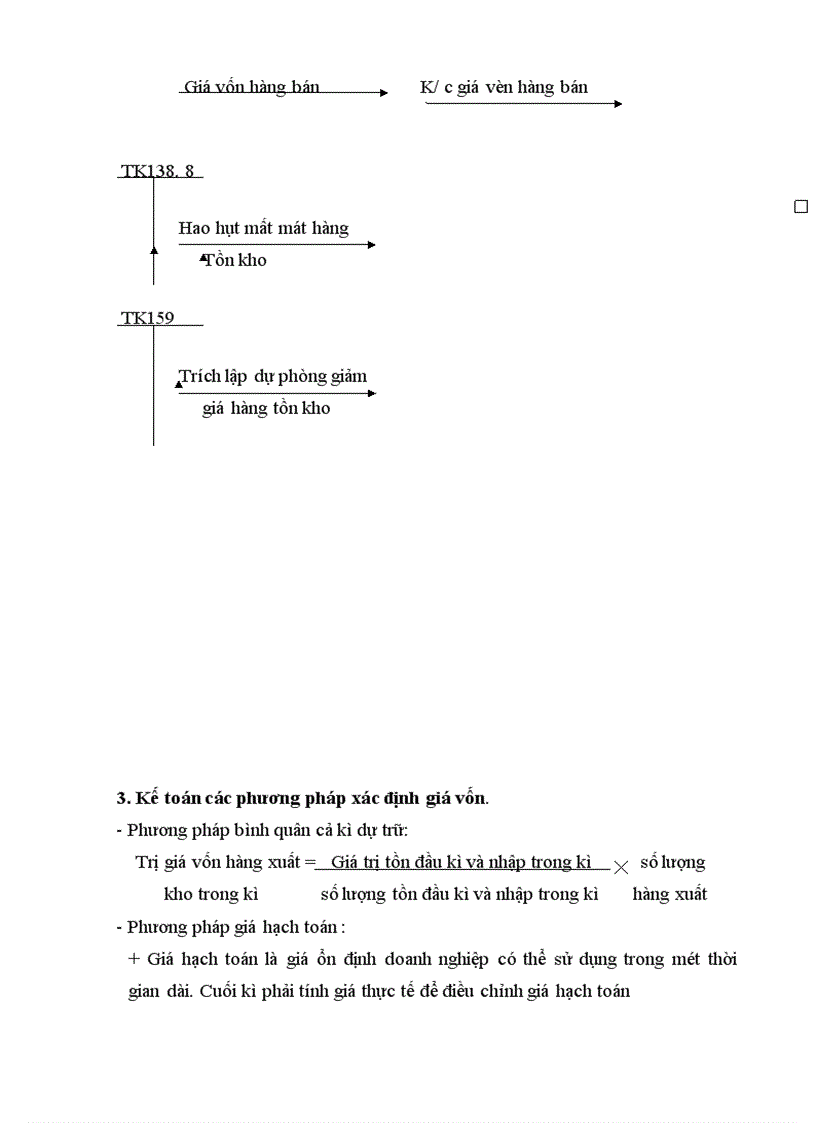 image for page Kế toán bán hàng và xác định kết quả kinh doanh tại công ty cổ phần vật tư nông nghiệp Pháp Vân
