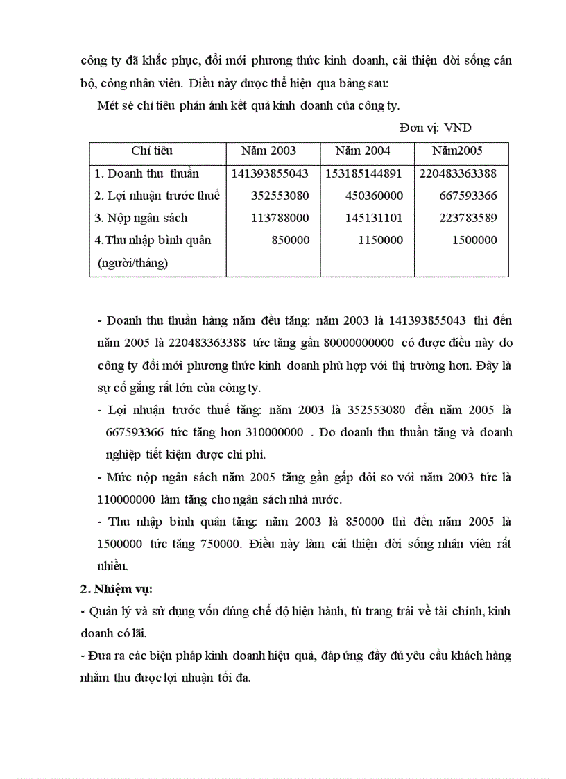image for page Kế toán bán hàng và xác định kết quả kinh doanh tại công ty cổ phần vật tư nông nghiệp Pháp Vân