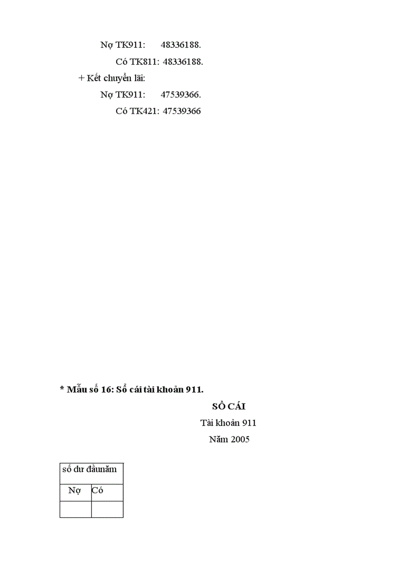 image for page Kế toán bán hàng và xác định kết quả kinh doanh tại công ty cổ phần vật tư nông nghiệp Pháp Vân