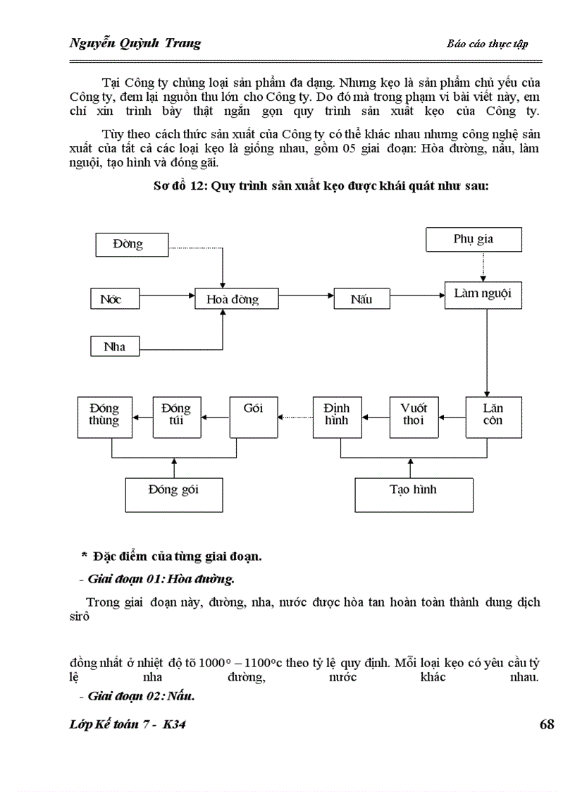 image for page Hoàn thiện kế toán nguyên vật liệu và các biện pháp nâng cao hiệu quả sử dụng nguyên vật liệu tại Công ty Cổ phần Tràng An