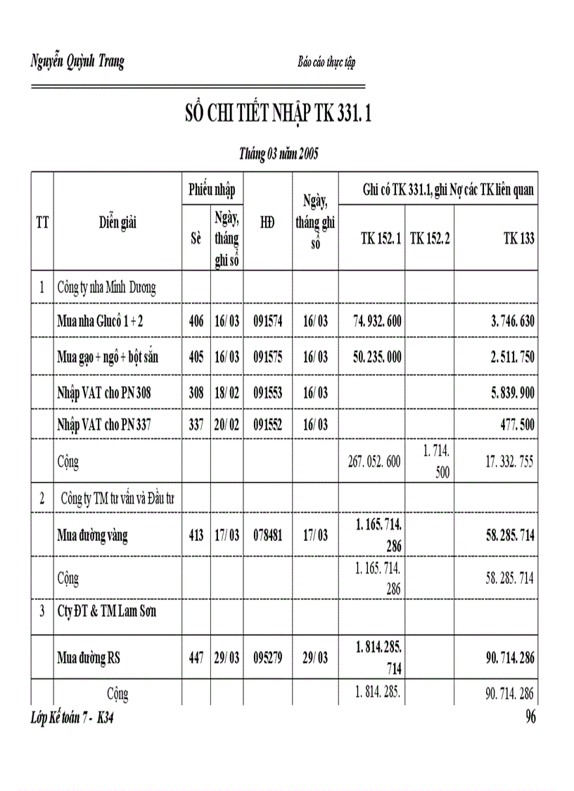 image for page Hoàn thiện kế toán nguyên vật liệu và các biện pháp nâng cao hiệu quả sử dụng nguyên vật liệu tại Công ty Cổ phần Tràng An