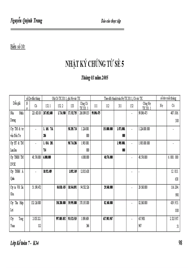 image for page Hoàn thiện kế toán nguyên vật liệu và các biện pháp nâng cao hiệu quả sử dụng nguyên vật liệu tại Công ty Cổ phần Tràng An