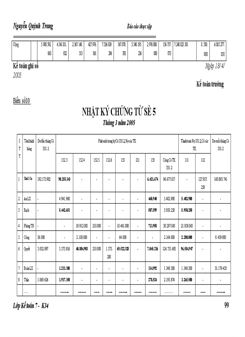 image for page Hoàn thiện kế toán nguyên vật liệu và các biện pháp nâng cao hiệu quả sử dụng nguyên vật liệu tại Công ty Cổ phần Tràng An