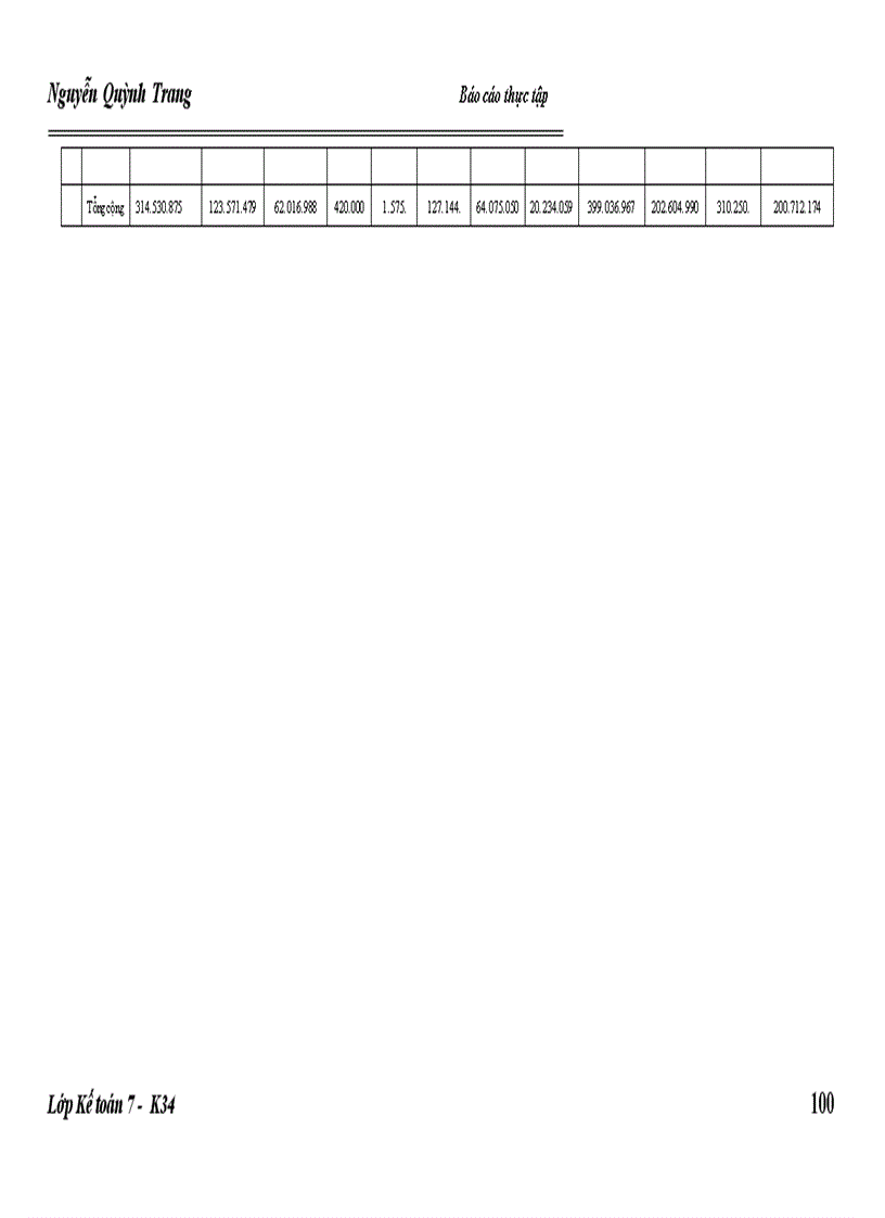 image for page Hoàn thiện kế toán nguyên vật liệu và các biện pháp nâng cao hiệu quả sử dụng nguyên vật liệu tại Công ty Cổ phần Tràng An