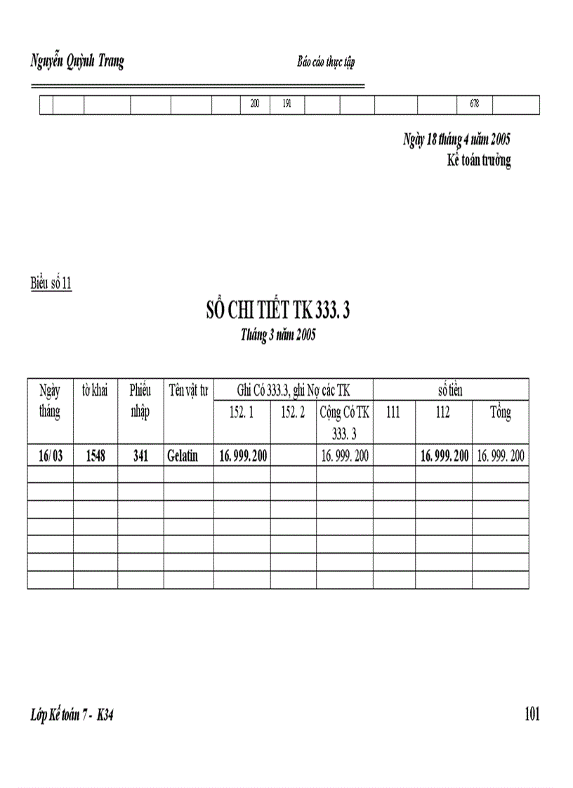 image for page Hoàn thiện kế toán nguyên vật liệu và các biện pháp nâng cao hiệu quả sử dụng nguyên vật liệu tại Công ty Cổ phần Tràng An