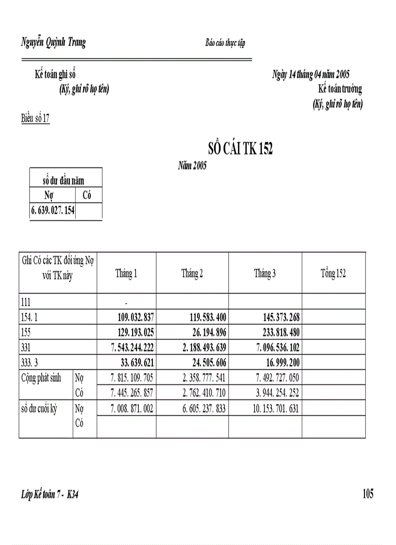 image for page Hoàn thiện kế toán nguyên vật liệu và các biện pháp nâng cao hiệu quả sử dụng nguyên vật liệu tại Công ty Cổ phần Tràng An