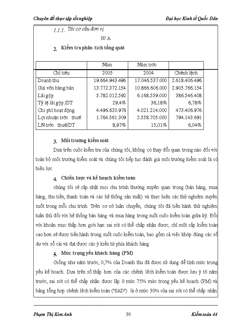 image for page Hoàn thiện quy trình lập kế hoạch kiểm toán trong kiểm toán báo cáo tài chính do Công ty Cổ phần Kiểm toán và Tư vấn Tài chính Kế toán thực hiện