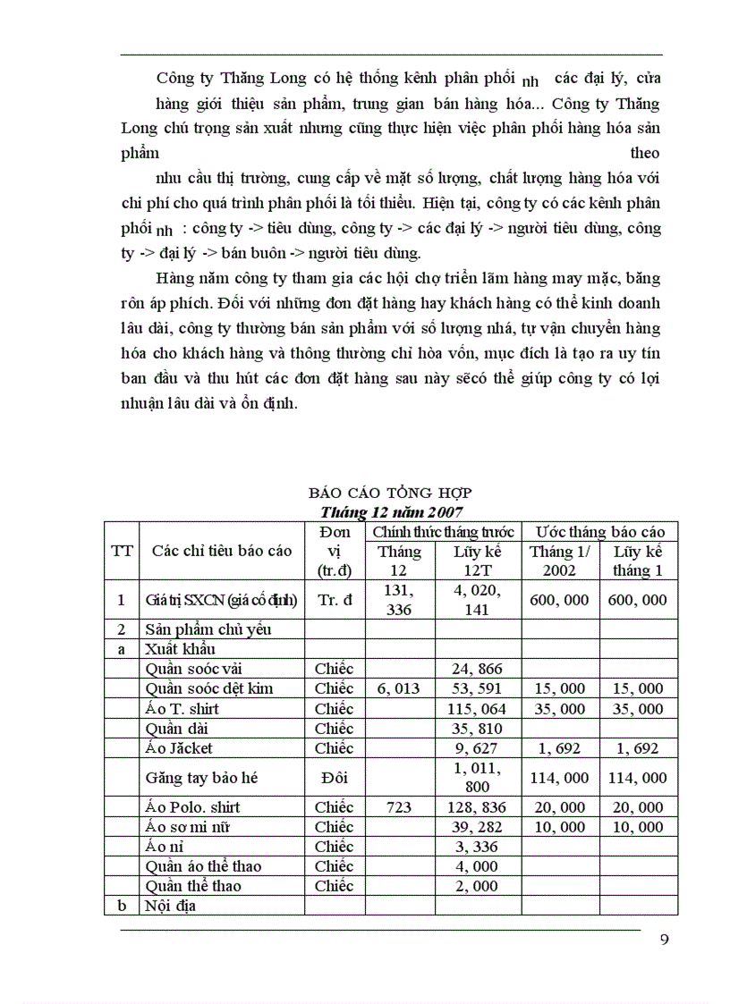 image for page Thực hiện kế hoạch giá thành tại Công ty Thăng Long