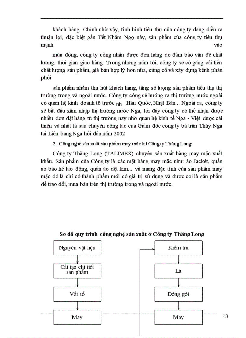 image for page Thực hiện kế hoạch giá thành tại Công ty Thăng Long