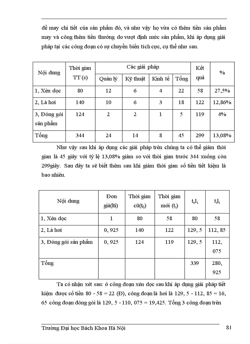 image for page Thực hiện kế hoạch giá thành tại Công ty Thăng Long