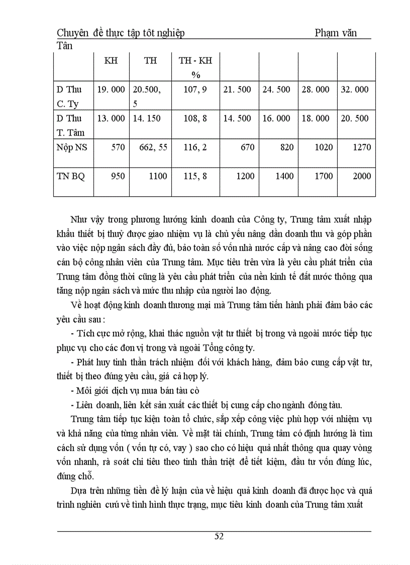 image for page Một số giải pháp nhằm nâng cao hiệu quả kinh doanh tại Trung tâm xuất nhập khẩu thiết bị thuỷ thuộc Công ty Tư vấn đầu tư và Thương mại