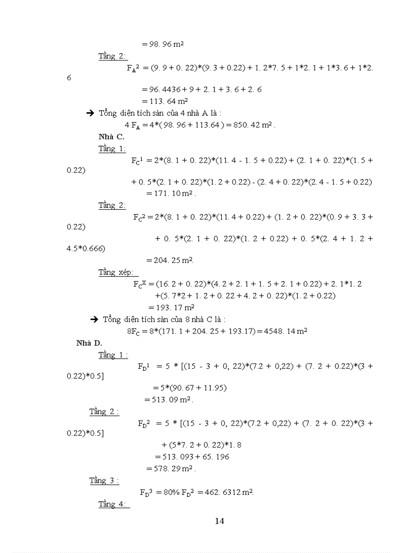 image for page Phân tích tài chính dự án đầu tư xây dựng