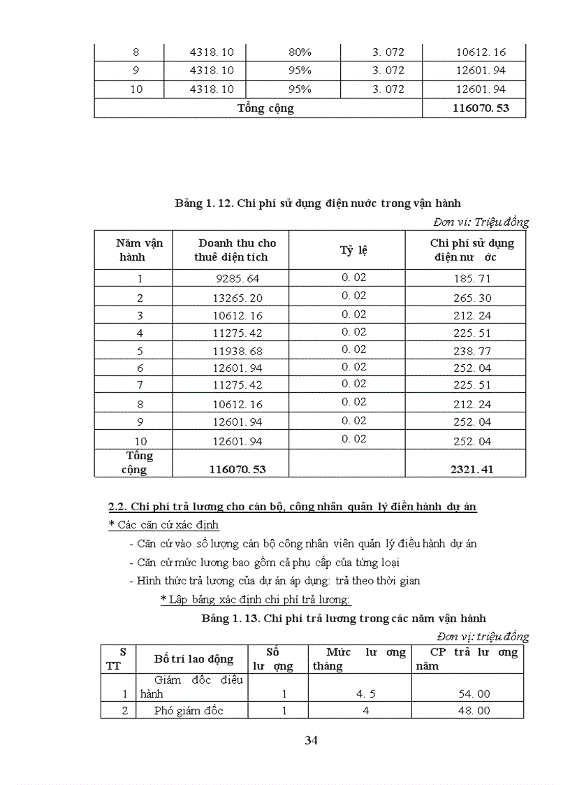 image for page Phân tích tài chính dự án đầu tư xây dựng