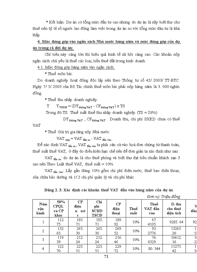 image for page Phân tích tài chính dự án đầu tư xây dựng