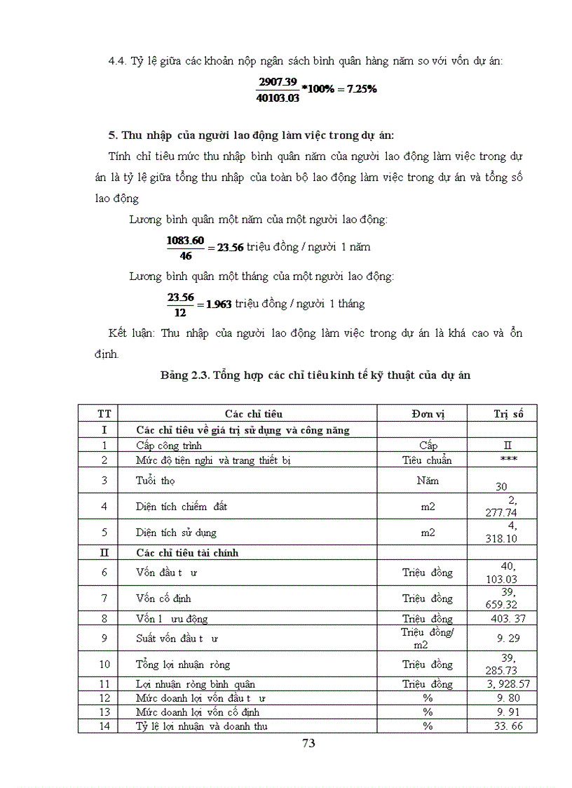 image for page Phân tích tài chính dự án đầu tư xây dựng