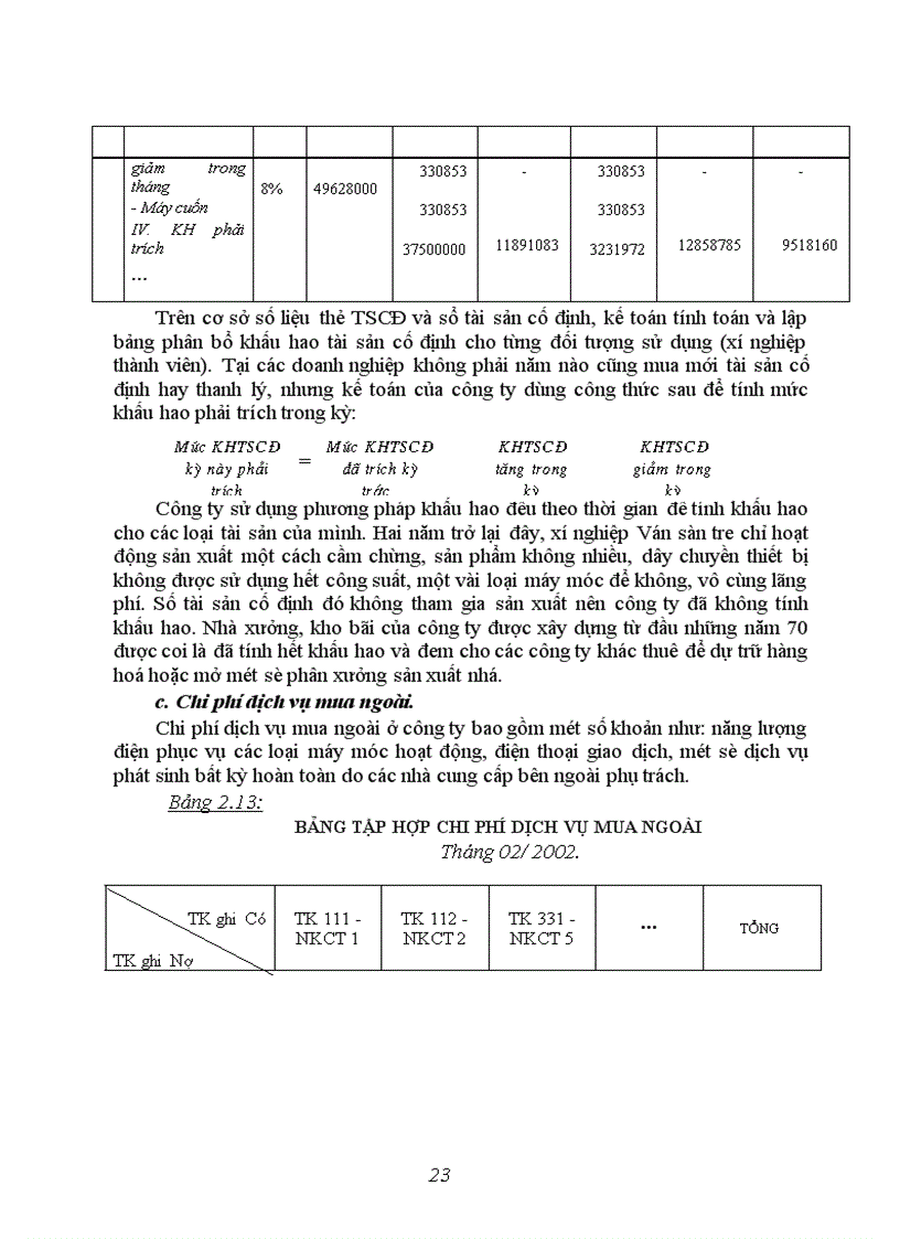 image for page Hoàn thiện công tác hạch toán chi phí sản xuất và tính giá thành sản phẩm nhằm nâng cao tại công ty chế biến lâm sản Trung Văn