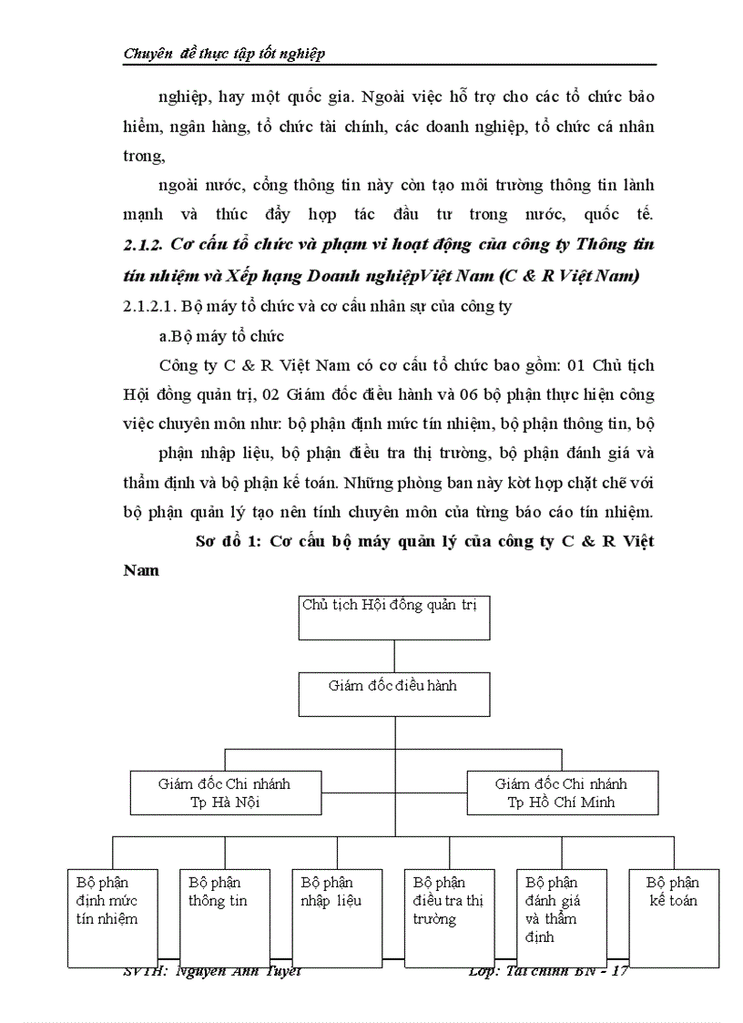 image for page Hoàn thiện phương pháp xếp hạng tín nhiệm của các tổ chức kinh tế trong quan hệ tín dụng tại cong ty vietnamcredi