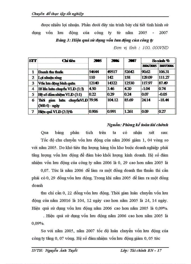 image for page Hoàn thiện phương pháp xếp hạng tín nhiệm của các tổ chức kinh tế trong quan hệ tín dụng tại cong ty vietnamcredi