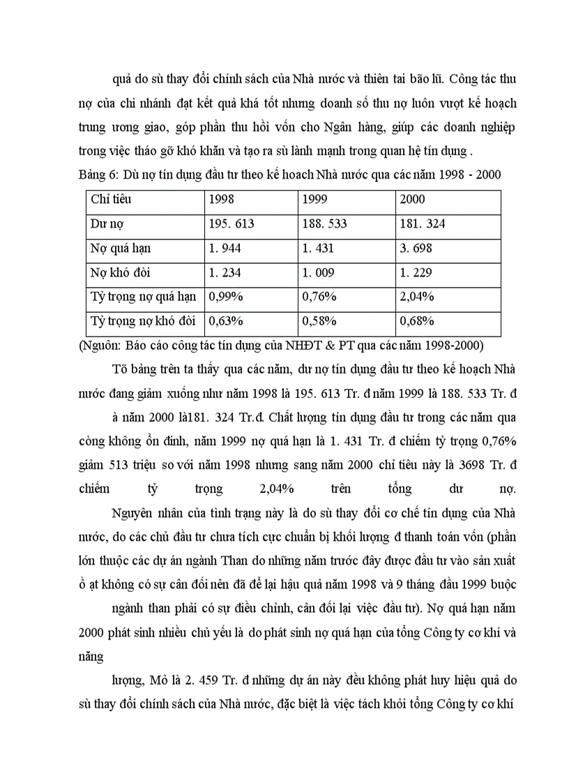 image for page Một số giải pháp nhằm nâng cao chất lượng tín dụng trung và dài hạn tại chi nhánh Ngân hàng Đầu tư và phát triển Quảng Ninh