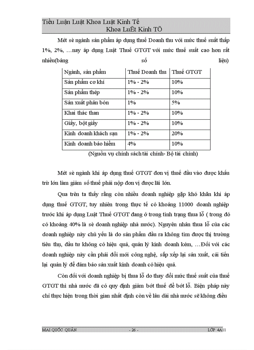 image for page Tiểu luận luật